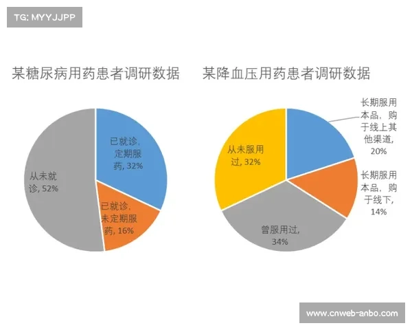 轻量化运营模式受到关注，赛事执行成本结构持续优化